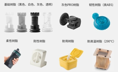 國產(chǎn)Form 3系列3D打印機實力解析 性能、材料與市場競爭力