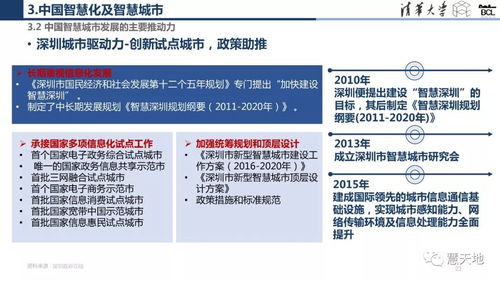 清華大學賈紫玫 地理遙感信息服務在全球城市智慧化中的創新應用與案例研究