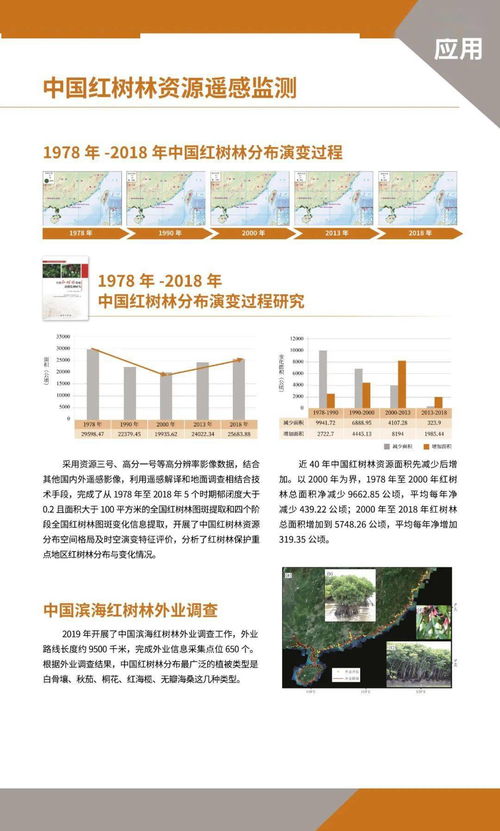 國土衛星中心誠邀相豫第十屆中國測繪地理信息技術裝備博覽會，共繪地理遙感信息服務新藍圖