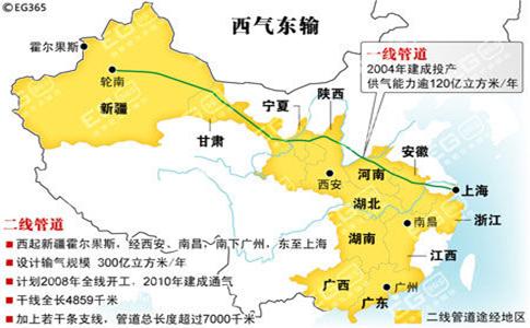 災害信息查詢的關鍵技術解析